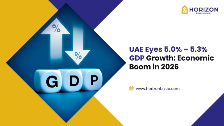 this images is about economic gdp growth