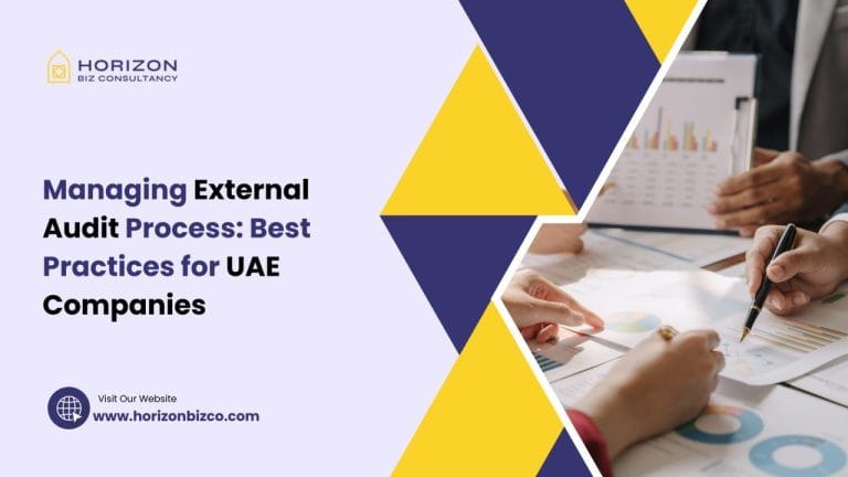 this graphic is showing practices Managing External Audit Process