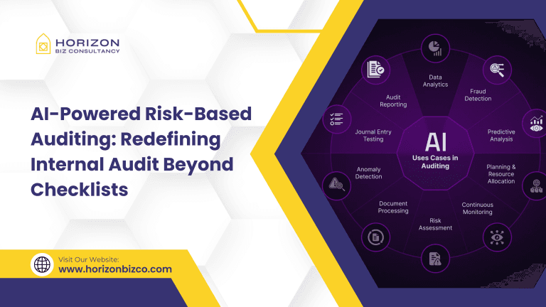 this graphic image presenting "AI-powered risk-based auditing in the UAE"