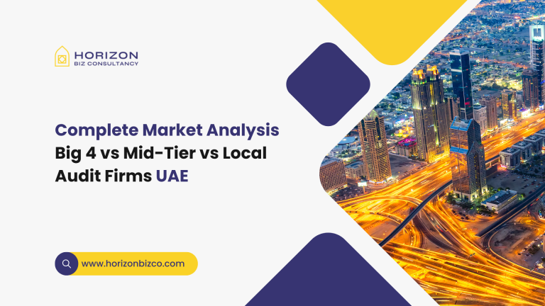 this image shows the "Complete Market Analysis UAE"