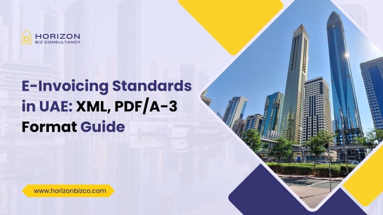 this featured image shows "e-invoicing standards format guide uae"
