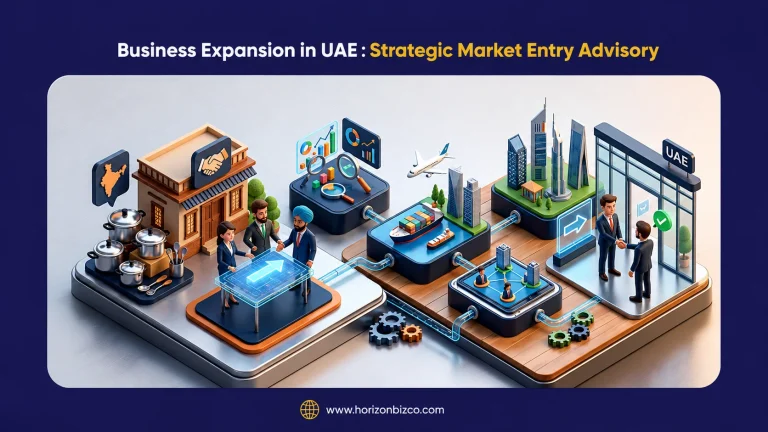 3D illustration titled "Business Expansion in UAE: Strategic Market Entry Advisory," depicting a global supply chain, logistics, and business negotiations between an Indian manufacturer and the UAE market by Horizon Biz Consultancy.