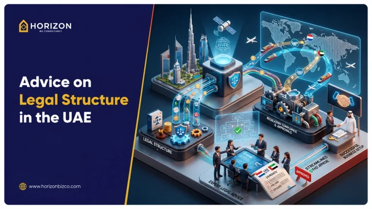A 3D digital illustration titled "Advice on Legal Structure in the UAE" by Horizon Biz Consultancy, depicting global trade connections between the Netherlands and the UAE, alongside business professionals analyzing contracts, legal, and regulatory compliance frameworks.